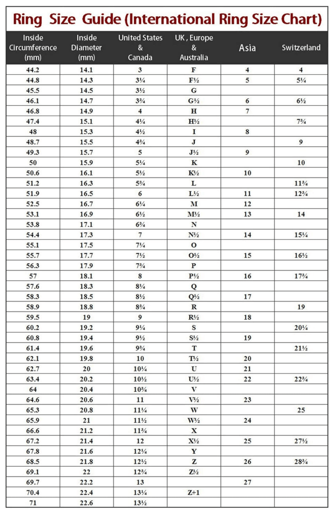 Mens Wedding Band Carbon Fiber Ring with Blue Turquoise Inlay - BerchJewelry